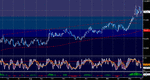 usdzar.gif