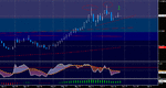 usdzar.gif