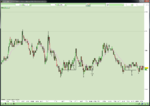 EURUSD_19062013.png