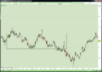 EURUSD_20062013b.png