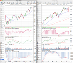 IWM_Weekly_21-6-13.png