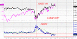 nasdaq.gif