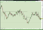 EURUSD_25062013.png