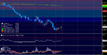 audusd.gif