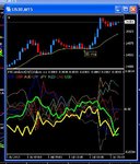 Yen and USD sells.jpg