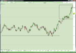 EURUSD_01072013.png