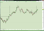 EURUSD_01072013b.png