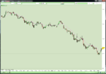 EURUSD_02072013.png