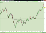 EURUSD_03072013b.png