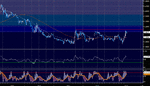 usdmyr.gif