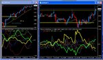 USD is back north on 15m.jpg