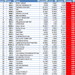 FTSE350_RS_bot35_12-7-13.png