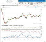 Report27_Crude Oil.png