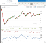 Report29_Crude Oil.png