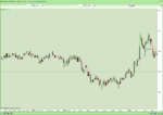 EURUSD_31072013.png