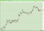 EURUSD_31072013b.png