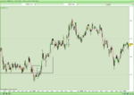 EURUSD_05082013.png