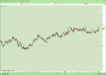 EURUSD_06082013.png