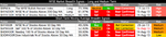 market-breadth-table_16-8-13.png