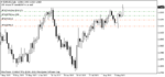 EURUSD 21-Aug-2013.png