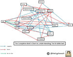 The-Complete-Idiots-Chart-to-Understanding-the-Middle-East.jpg