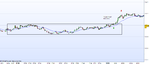 8 - Monday JPY.png