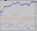 dow 03-12-04 10.gif