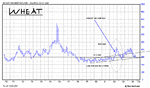 wheat monthly.gif