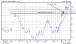 may coffee log.gif