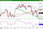 spx.gif