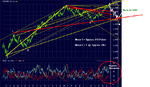 ndx.gif