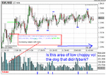 10_min_forex_channel_update.GIF