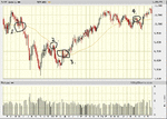 djia.gif