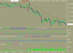 dow dly to 7  jan.gif