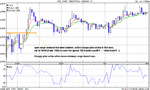 DOW14JAN05.gif