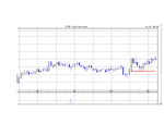 ftse2.gif