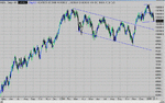 indu daily.gif