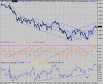 dow 01-02-05 10.gif