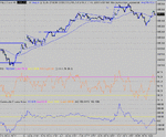 dow 01-02-05 1.gif