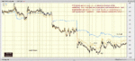 generic xau v hui v gld.gif