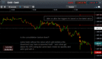 part iii xauusd 200913.gif