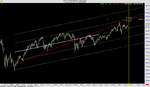 FTSE analysis.png