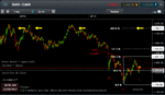 gold inv HSs 210913.gif