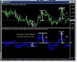 same distances top and bottom charts.JPG