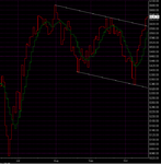 ftse bull.png