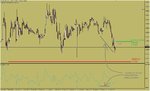 eurusd 15m.JPG