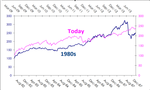 TwoBulls-kvJH--450x270@InvestorsChronicle.png