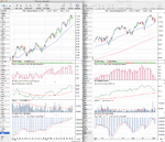 IWM_Weekly_8-11-13.png