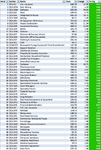 US_Sub_Sectors1_8-11-13.png