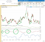 Report44_Soybean Meal.png